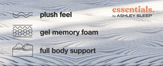 Peak 2.0 12 Hybrid Mattress - Twin
