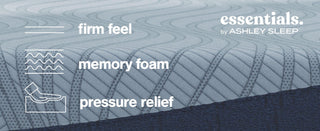 Peak 2.0 8 Memory Foam Mattress - Twin