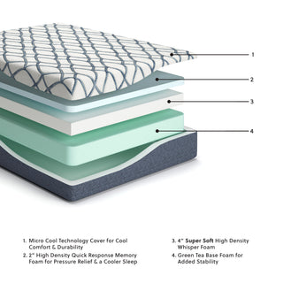 12 Inch Chime Elite 2.0 Mattress - Twin