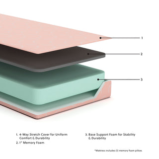 iKidz Coral Twin Mattress and Pillow 2/CN