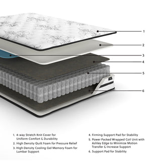 Chime 10 Inch Hybrid Twin Mattress