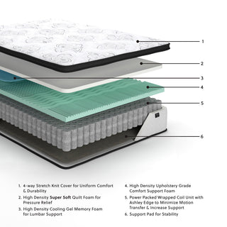 Chime 12 Inch Hybrid Mattress - Twin