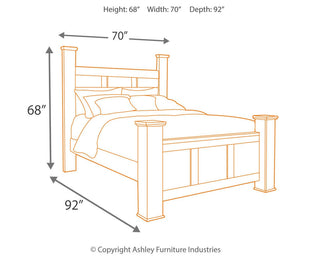 Juararo Queen Poster Bed, Dresser and Mirror