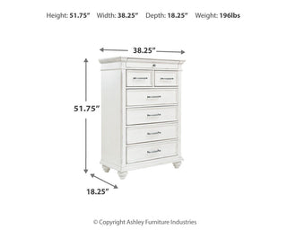 Kanwyn Cal King Upholstered Panel Bed, Dresser, Mirror and Chest