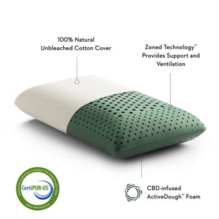 Zoned ActiveDough® + CBD Oil Pillow