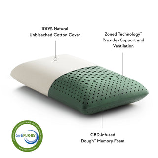 Zoned Dough® + CBD Oil Pillow