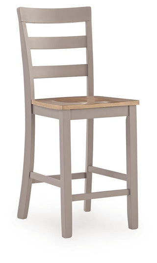 Gesthaven Barstool (2/CN)