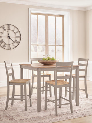 Gesthaven DRM Counter Table Set (5/CN)