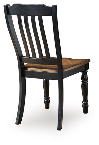 Clorazi Dining Chair (Set of 2)
