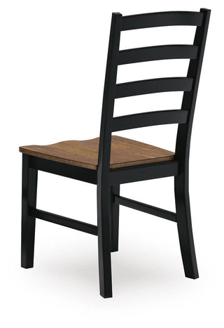 Wildenauer Dining Chair (Set of 2)