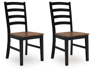 Wildenauer Dining Chair (Set of 2)