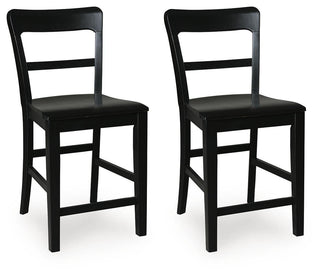Greddinton Barstool (2/CN)