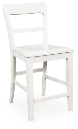 Greddinton Counter Height Barstool (Set of 2)