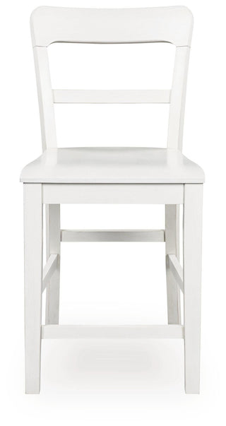 Greddinton Barstool (2/CN)