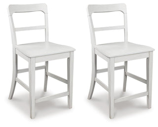 Greddinton Counter Height Barstool (Set of 2)