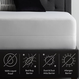 Encase® 360° Mattress Protector
