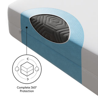 Encase® 360° Mattress Protector