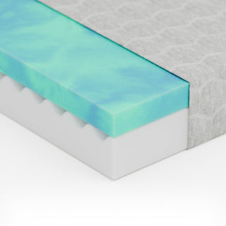Weekender 6" Memory Foam Mattress with Waterproof Cover