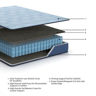 Peak 2.0 10 Hybrid Mattress - Twin