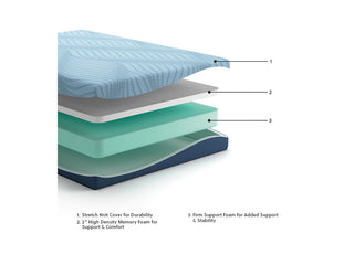 Peak 2.0 8 Memory Foam Mattress - Twin