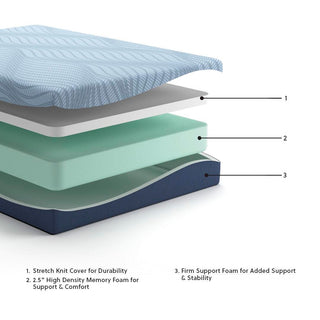 Peak 2.0 10 Memory Foam Mattress - Twin