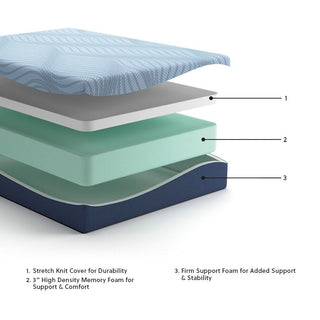 Peak 2.0 12 Memory Foam Mattress - Twin