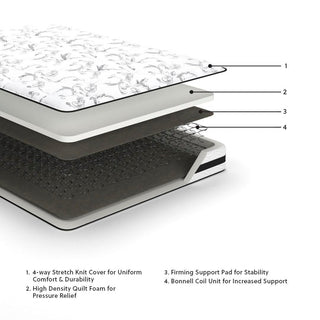 8 Inch Chime Innerspring Mattress - Twin