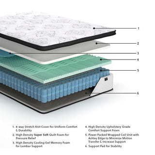 Chime 12 Inch Hybrid Mattress - Twin
