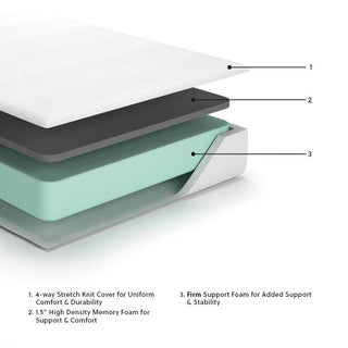 10 Inch Chime Memory Foam Twin Mattress