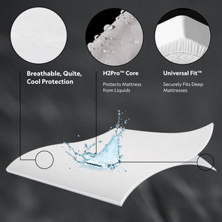 Five Sided™ + OmniPhase® Mattress Protector