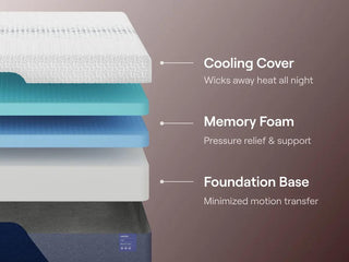 Nectar Luxe Memory Foam Queen Mattress