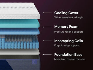 Nectar Luxe Hybrid Mattress - Twin
