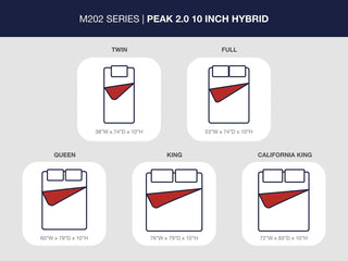 Peak 2.0 10 Hybrid Queen Mattress