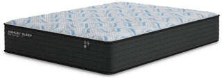 Elite Springs Plush Queen Mattress