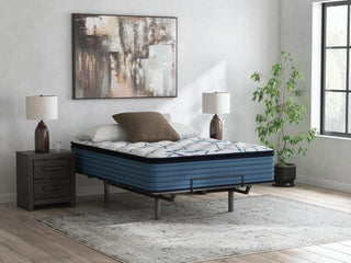 Limited Edition Plush PT 3.0 Queen Mattress