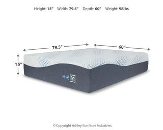 Millennium Luxury Plush Gel Latex Hybrid Queen Mattress