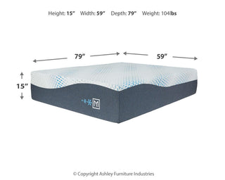 Millennium Luxury Plush Gel Latex Hybrid Mattress - California King