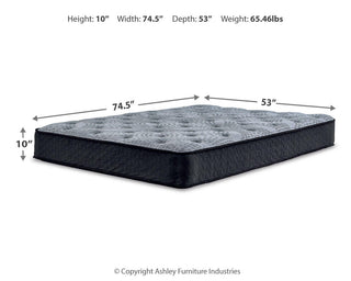 Comfort Plus Queen Mattress