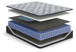 Comfort Plus Mattress - Queen