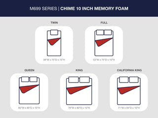 10 Inch Chime Memory Foam Mattress - Twin