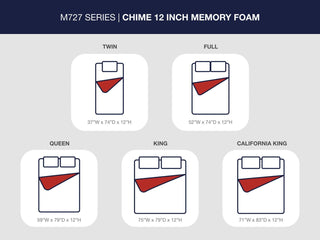 Chime 12 Inch Memory Foam Mattress - Twin