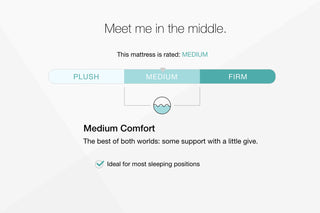 Chime 10 Inch Hybrid Mattress - Full