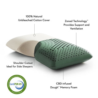 Zoned Dough® + CBD Oil Shoulder Pillow