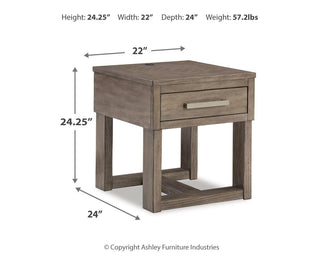 Loyaska Lift-top Coffee Table and 2 End Tables
