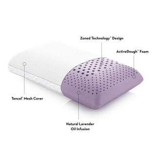 Aromatherapy Zoned ActiveDough® Pillow – Lavender
