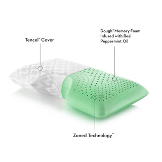 Aromatherapy Zoned Dough® Shoulder Pillow – Peppermint