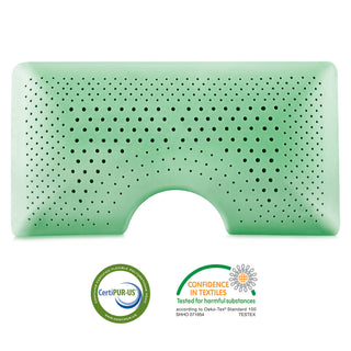 Aromatherapy Zoned Dough® Shoulder Pillow – Peppermint