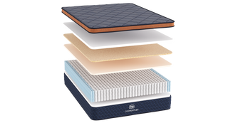 Brooklyn Bedding Copperflex Hybrid Mattress