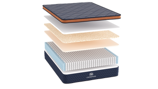 Brooklyn Bedding Copperflex Hybrid Mattress